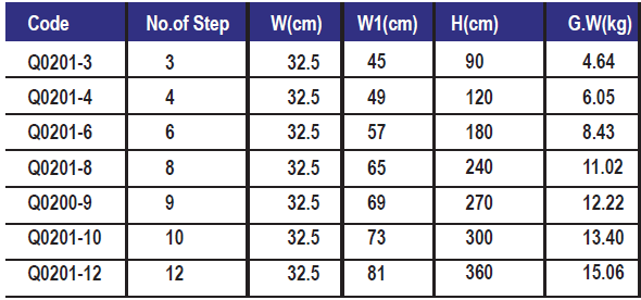 FRP Singe Sided Ladder