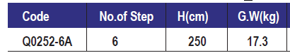 FRP Podium Ladder