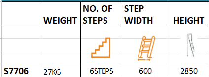 Aluminium Hangable Wide Step Railed