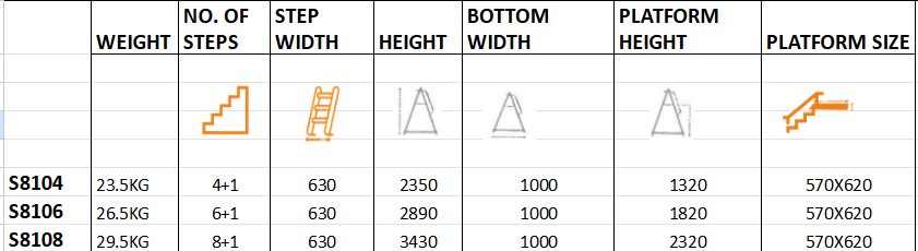 Foldable Wheeled Platform Ladder